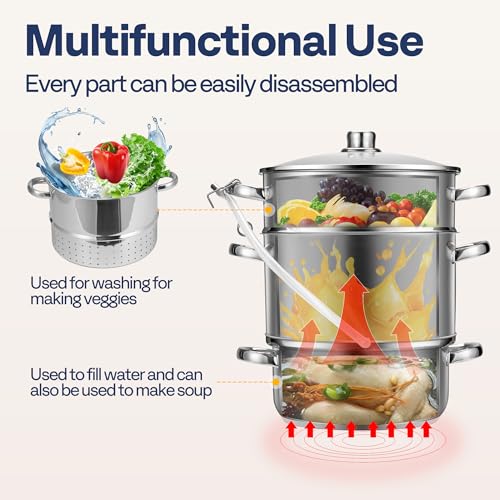 VIVOHOME 11 Qt Stainless Steel Steam Juicer for Canning Fruit & Grape Juice