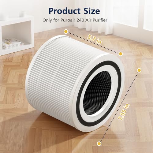 White 2 Pack Air Purifier Filter Replacement for Puroair 240 - High-Efficiency 3-in-1