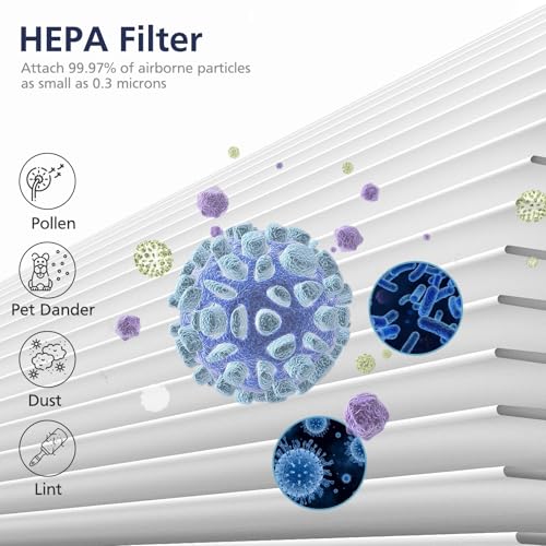 White 1 Pack Replacement Air Purifier Filter for Blue Pure 211i Max