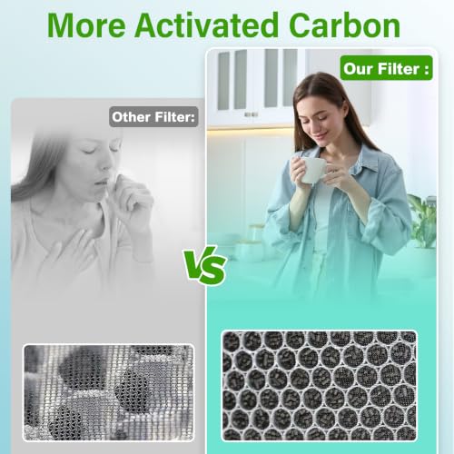 3000 Replacement Air Filter for Air Doctor 3000 Series | 12-Pack