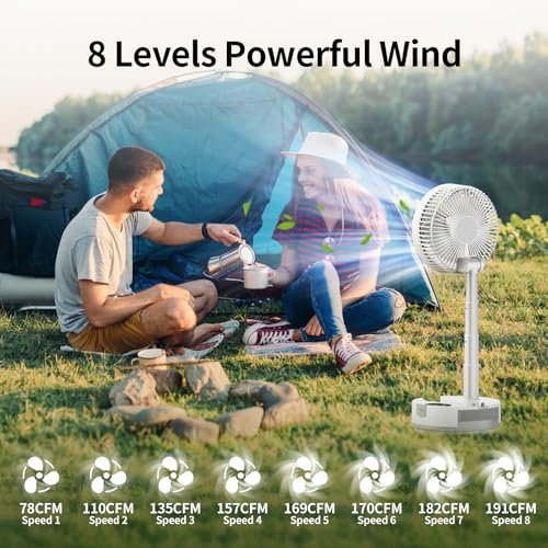 Socool 8-Inch Portable Foldable Fan with 20000mAh Battery, Remote, 8-Speed, Oscillating, White