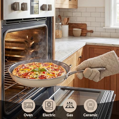 Ceramic Nonstick Frying Pan Set - 3-Piece Skillet Set 8, 9.5, 11 Inch Ash Grey