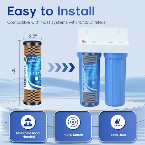 ICEPURE 1 Micron 2.5" x 10" Whole House Water Filter Coconut Shell