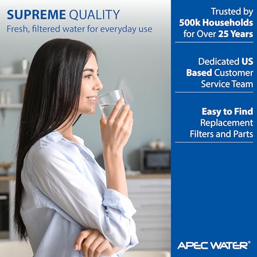 APEC Water FI-CS-2500 Replacement Filter 15 x 3.5 Inches for CS-2500 System