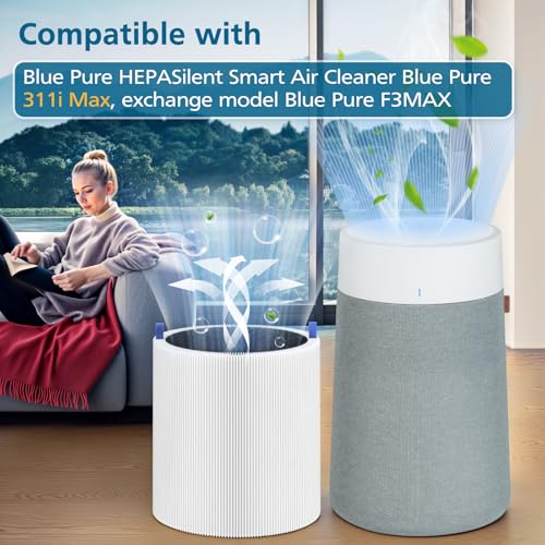 White Replacement Filter for Blue Pure 311i Max Air Purifier - Pack of 2