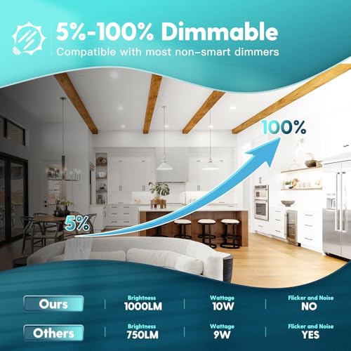 6 Inch Recessed LED Can Light with 5 CCT Options – White, Dimmable, Energy Efficient