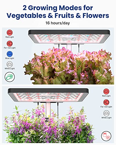 iDOO 12Pods Hydroponic Growing System with LED Grow Light - Black