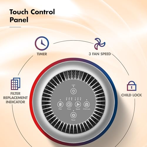 Compact HEPA Air Purifier for Bedroom & Office Up to 300 sq ft - 3-in-1 Filter with Aroma Pad