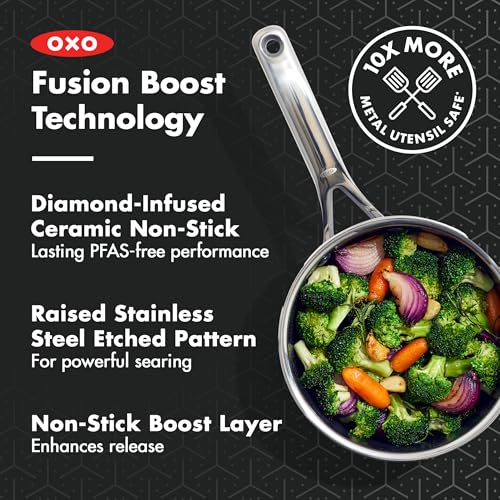 OXO Hybrid 2.5QT Nonstick Saucepan with Glass Lid - PFAS-Free Ceramic, Oven Safe to 850F, Induction Compatible, Dishwasher Safe, Tri-Ply Stainless Steel