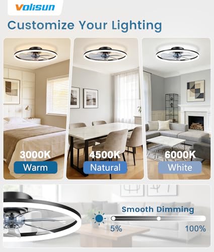20 Inch Black Low Profile Ceiling Fan with Light and Remote - Dimmable LED Flush Mount Fan for Bedroom