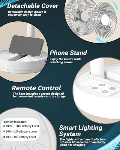 Large Portable Oscillating Floor Fan with 4 Speeds & 8H Timer - Rechargeable, Foldable, 31"
