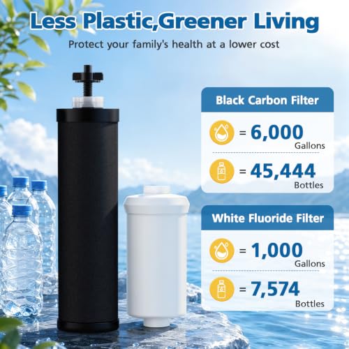Black Water Filter Replacement for Berkey BB9-2 Gravity System - Compatible Filters