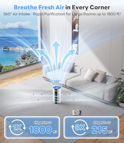 Air Purifier for Home with Sleep Mode Pet Air Cleaner