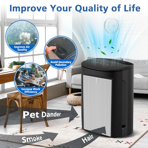 LINNIW 4 Pack F1 HEPA Air Filter Replacement for 3M Filtrete Air Purifiers