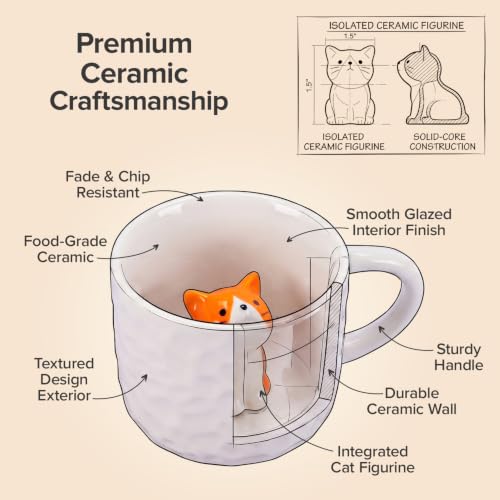 Surprise Cat Mug - Ceramic Coffee Cup with Hidden 3D Kitten, 7 oz