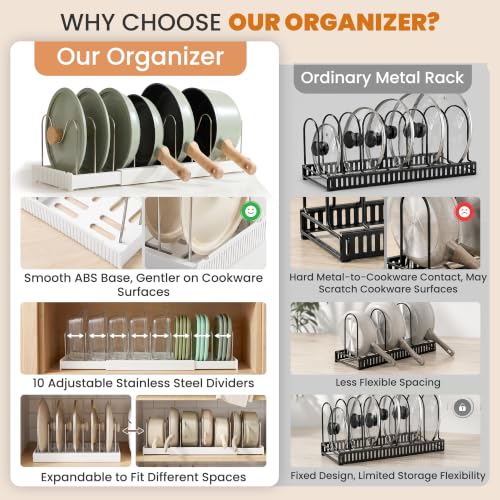 White Expandable Pot Lid Organizer with 10 Adjustable Stainless Steel Dividers - 2 Pack