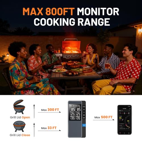 Wireless Bluetooth Meat Thermometer with Dual Probes and App Monitoring