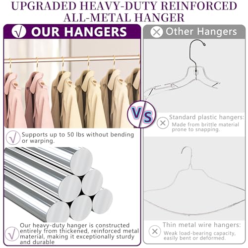 40-Pack Gold Heavy-Duty Metal Hangers with 5 Clips - Space-Saving Slim Design