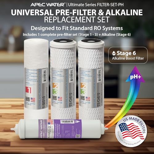 Alkaline Water Filter Set for Reverse Osmosis Systems - 90 GPD Replacement Kit