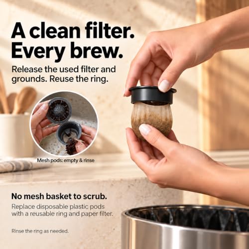 Reusable Coffee Pod Maker Kit - Black, Compatible with Keurig & More