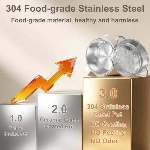 Electric Pot with Steamer 1.7 Quarts - Stainless Steel, Dual Power, Creamy Beige