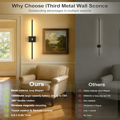 Black Wireless Battery Wall Sconces Set of 2 - Rechargeable 10000mAh, 360° Rotatable LED Wall Lights for Bedroom & Living Room