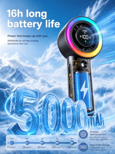 Rolosar Portable Mist Fan with Cooling & 26,000 RPM Turbo Airflow, 5000mAh Battery