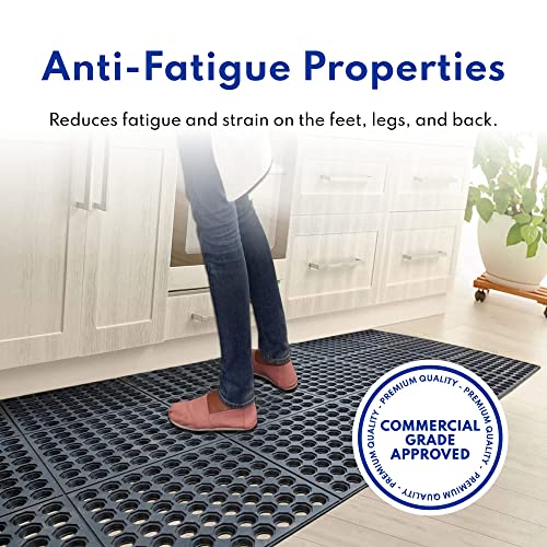 Rubber Floor Mat 36x60 Inch Anti-Fatigue Drainage Safe Work Area