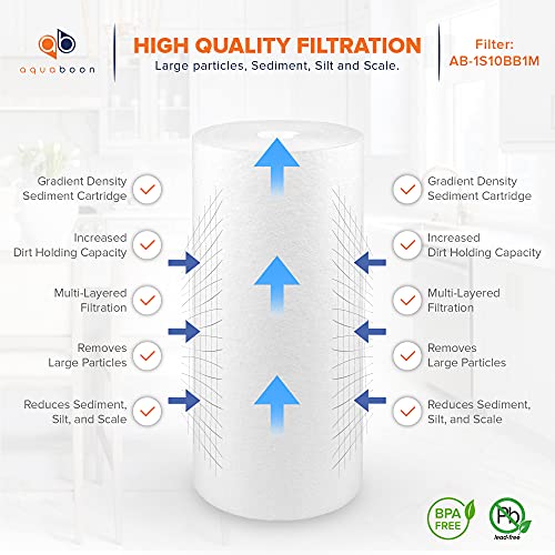Aquaboon 10x4.5 Micron Whole House Sediment Water Filter - 4-Pack, Variation 4