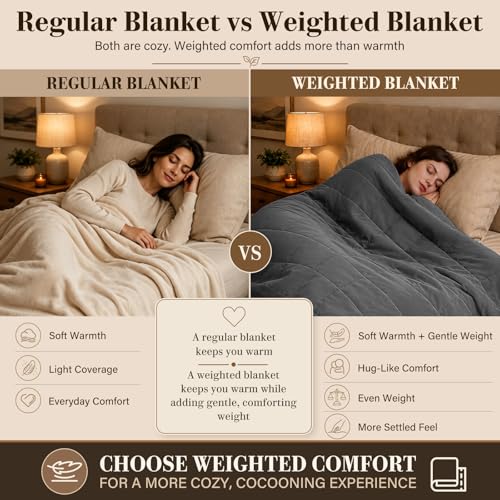 Weighted Blanket for Adults 25lbs Queen Size 60x80 Cooling Microfiber Grey - Variation 01 Dark Grey