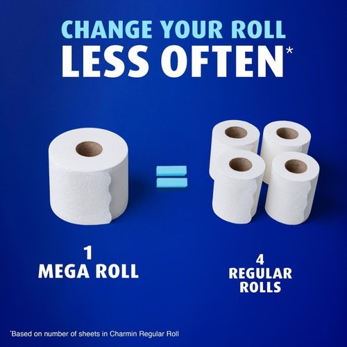 Charmin Ultra Soft Toilet Paper - 6 Mega Rolls for Ultimate Comfort | Equivalent to 24 Regular Rolls