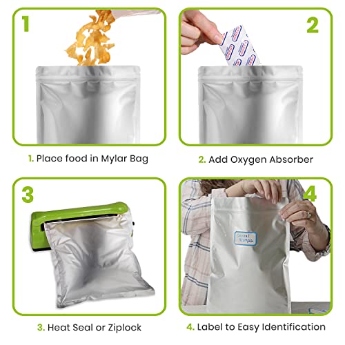17 x 27 Inch 5 Gallon Mylar Food Storage Bags with Oxygen Absorbers - Thick Resealable Pack