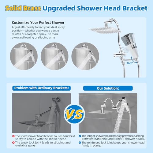 Square 10-Inch Metal Rainfall Shower Head - Chrome, cUPC Certified High Pressure Handheld Combo with 12-Inch Extension