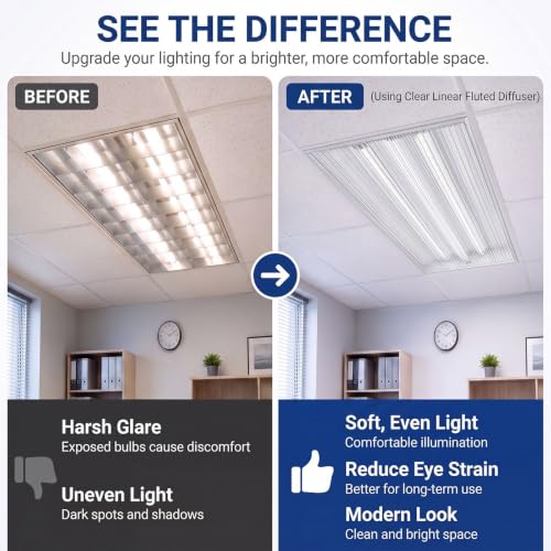 Pushglossy 6 Pack 22.5x46.5 Inch Clear Fluorescent Light Diffuser Panels, Impact-Resistant