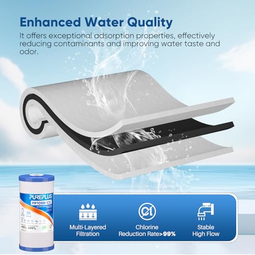 4 Pack 10x4.5 Inch Whole House Sediment & Carbon Water Filter - 5 Micron