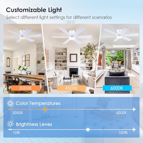 Asyko 46-Inch White 6-Blade Modern Ceiling Fan with Light & Remote - Reversible Motor