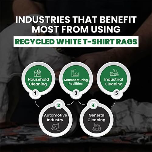 SupremePlus 10 lbs. Recycled White T-Shirt Rags Box - Bulk Shop Towels for Oil, Paint & Auto Cleaning