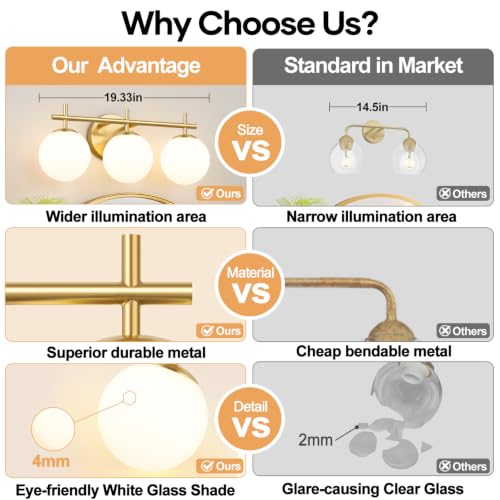 Brushed Gold 3-Light Bathroom Vanity Light Fixture with White Glass Globes - Variation of Brushed Gold / 3-Light