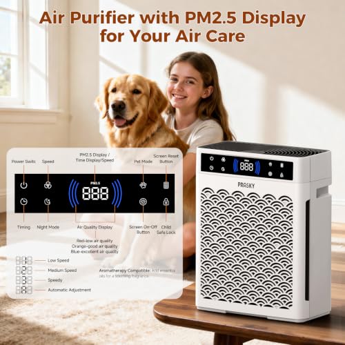 White Large Room Air Purifier for 3300 sq ft with HEPA Carbon Filter and Real-Time PM2.5 Detection