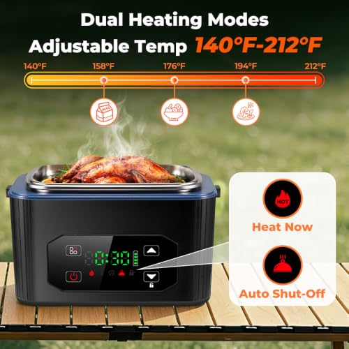 Battery Powered Heated Lunch Box with 24,000mAh Capacity & 3D 5-Side Heating