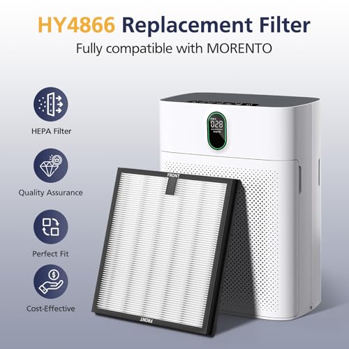 Cabiclean HY4866-Enhanced Replacement Air Filter for Morento & Westhey Models