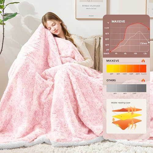 MAXEVE Heated Blanket Electric Throw 50"x60" Pink Faux Rabbit Fur
