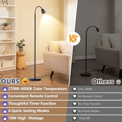 AUZONIMICS Matte Black 72-Inch LED Dimmable Floor Lamp with Gooseneck
