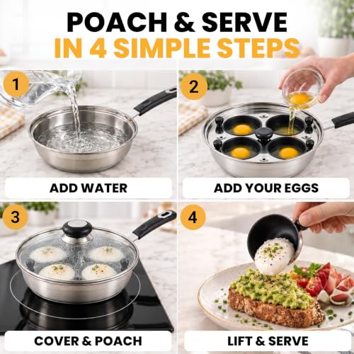 Egg Poacher Pan - 4-Cup Stainless Steel Egg Cooker with Non-Stick Coating & Glass Lid