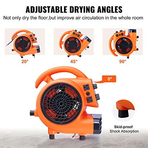 VEVOR Air Mover 1/4 HP 1000 CFM Carpet Dryer for Cooling & Ventilating - Variation of THIS listing