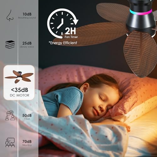 BYKISTOK 46in Tropical Palm Leaf Ceiling Fan with Lights & Remote - Reversible, Dimmable LED, RGB Side Light, Brown Flush Mount