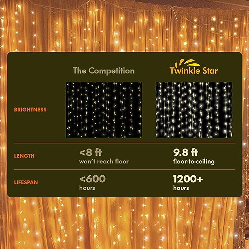 Warm White 300 LED Window Curtain String Lights - 2 Pack, Waterproof Indoor Outdoor Decor
