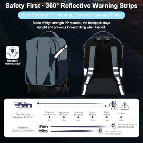 Sky Blue 18 Inch Expandable Stair-Climbing Rolling Backpack for School