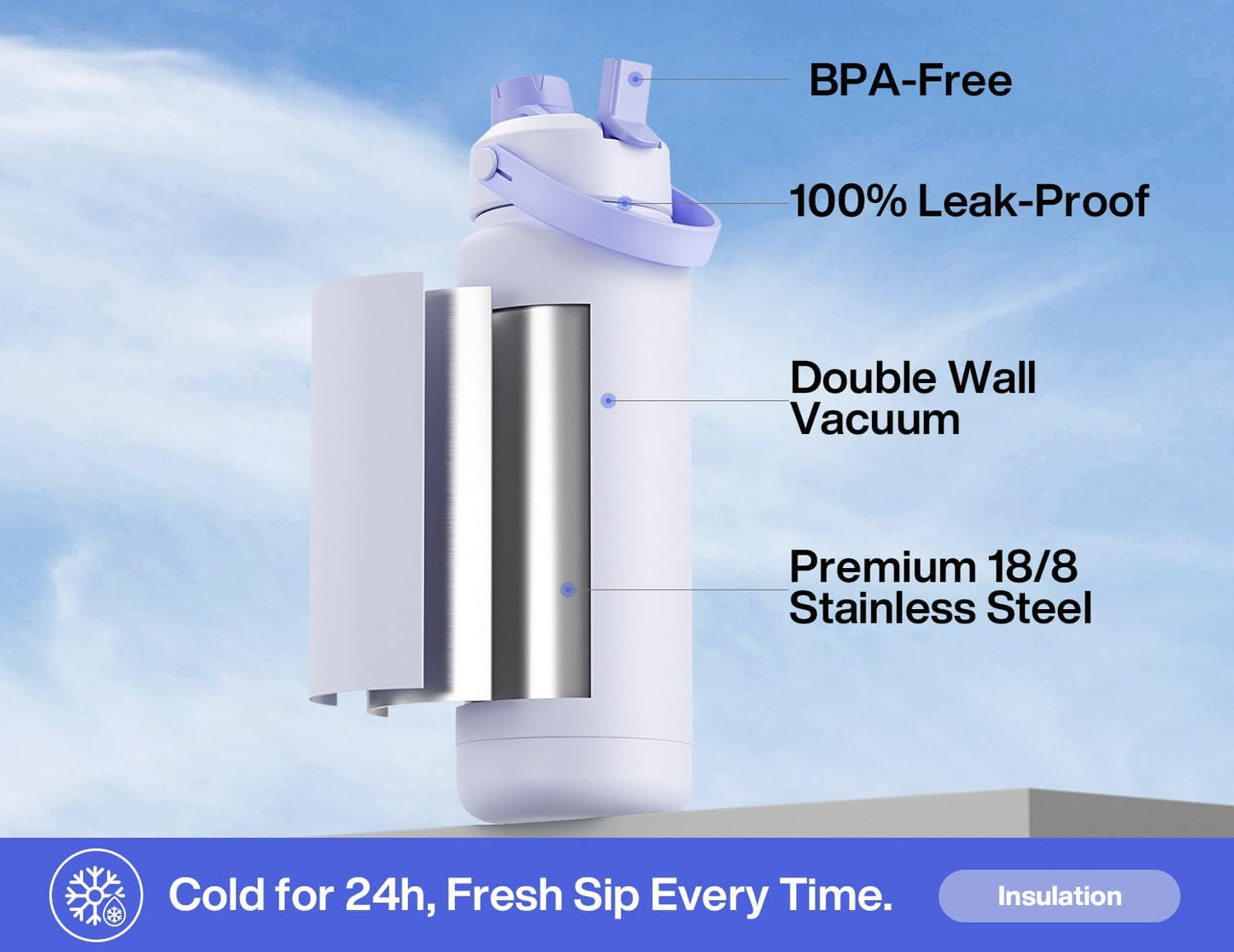 POWCAN 32 oz Insulated Water Bottle - 2-in-1 Straw & Spout Lid | Leak-Proof, BPA-Free, Double Wall Stainless Steel (Lupine)