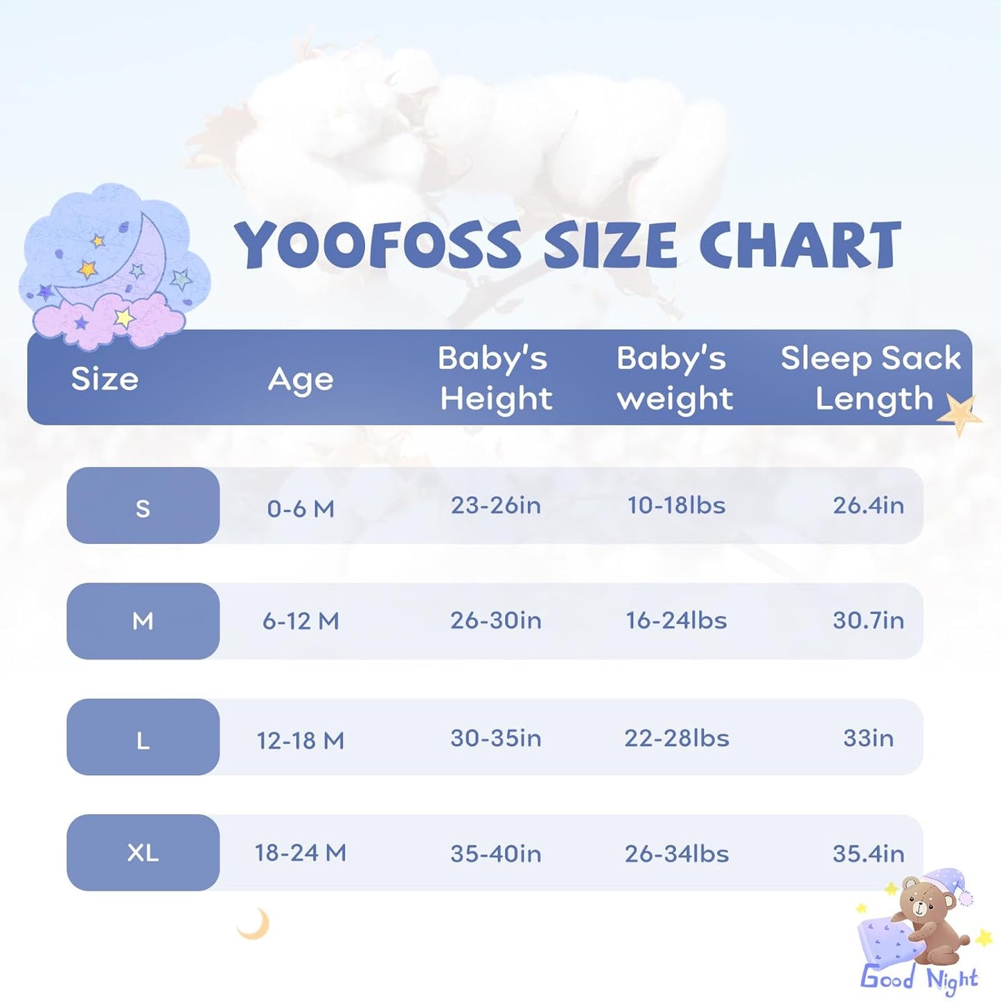 Yoofoss Baby Sleep Sack - 100% Organic Cotton Wearable Blanket | 0-6 Months, 2-Way Zipper, Lightweight